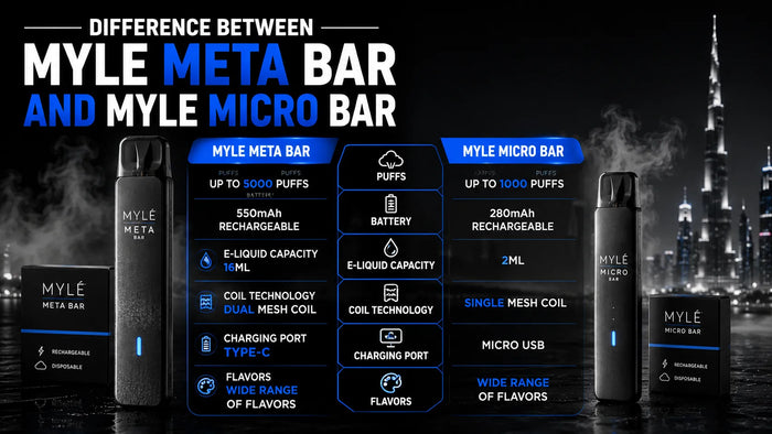 difference between Myle Meta Bar and Myle Micro bar