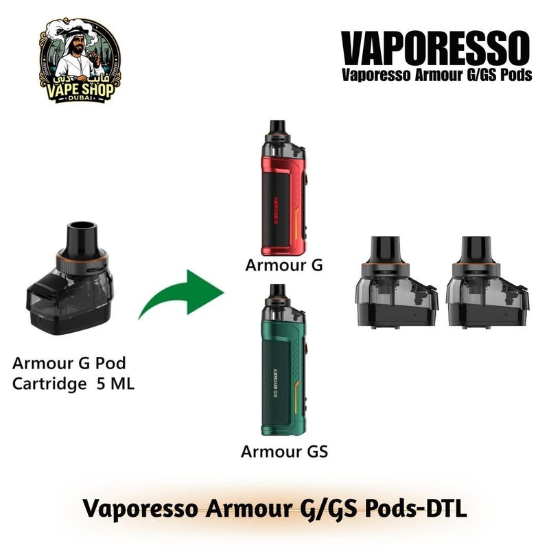 Vaporesso Armour G Series Pod 5ml GTX coil compatible